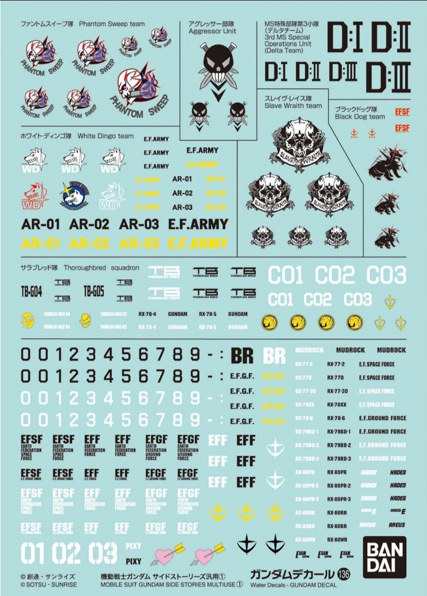 Window Sill Bandai Gundam Decal #136 For Mobile Suit Gundam Side Stories Multiuse #1 Water Slide/Transfer Decals