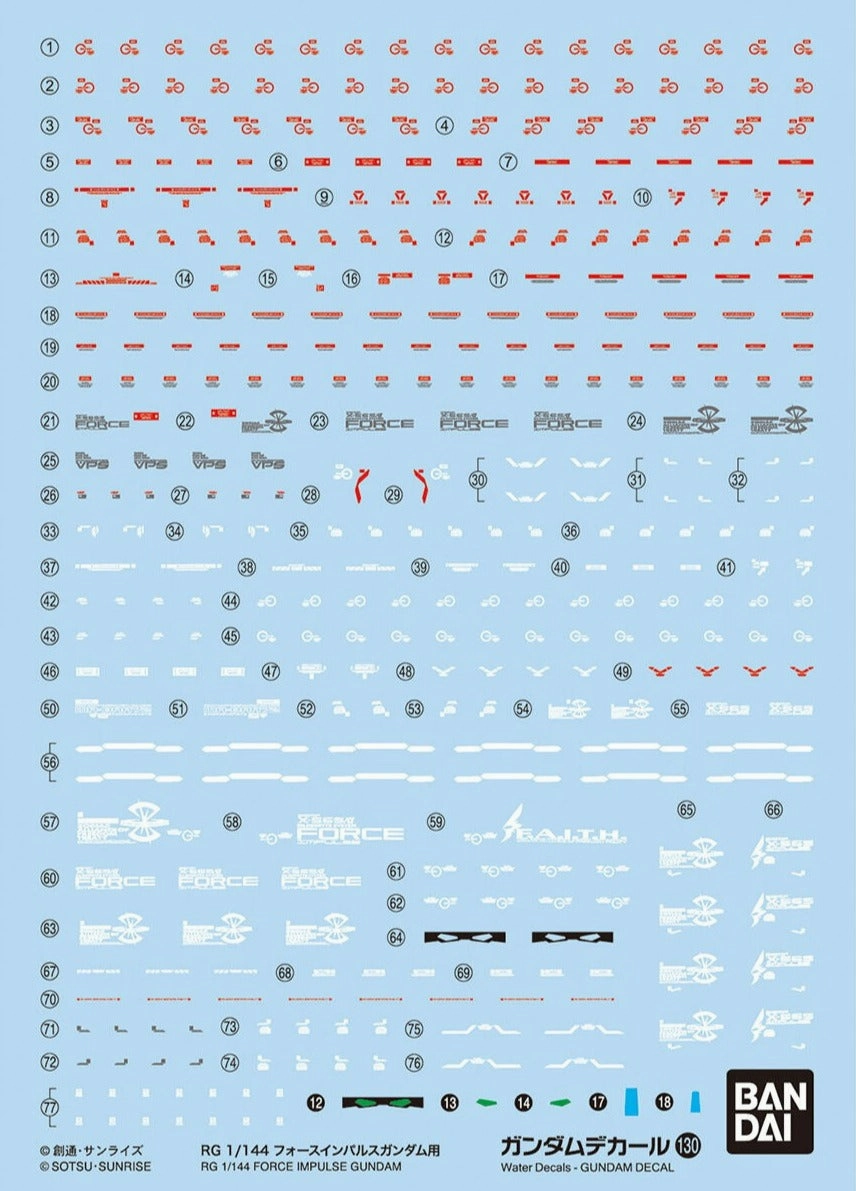 Ship Figure Bandai Gundam Decal #130 For RG 1/144 Force Impulse Gundam Water Slide/Transfer Decals