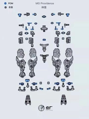 Geological Sample DOT Workshop Gundam 1/100 MG Providence Metal Diecast Upgrade Parts